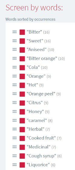 Data analysis
